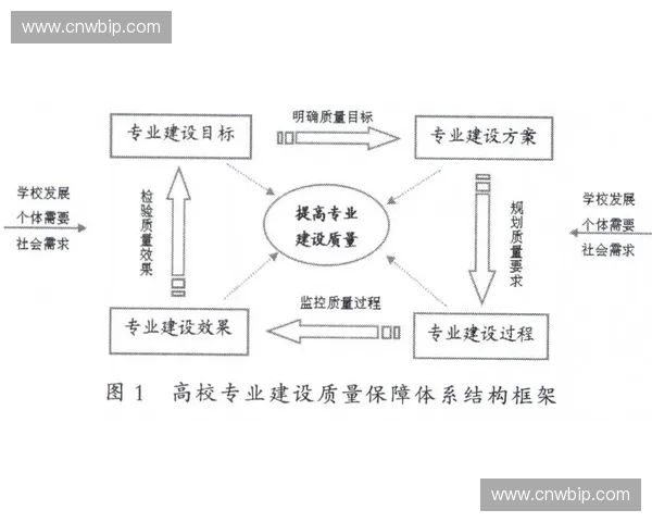 以转播流程为核心构建全链路协同运营与质量管控系统化实践路径研究