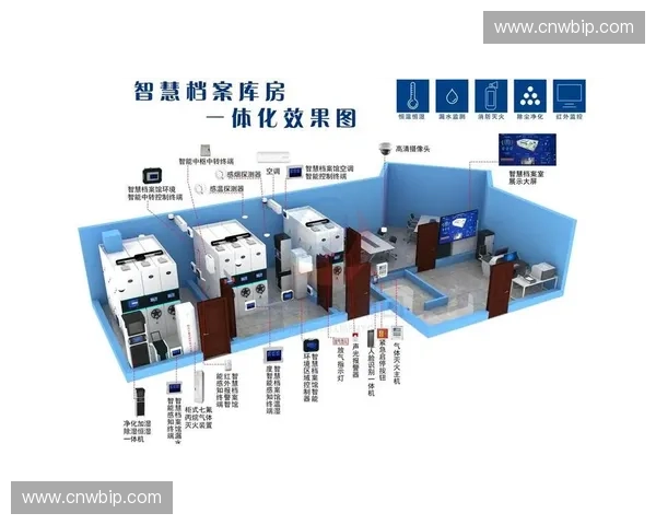 基于训练档案库构建智能化知识管理与决策支持系统的研究与应用