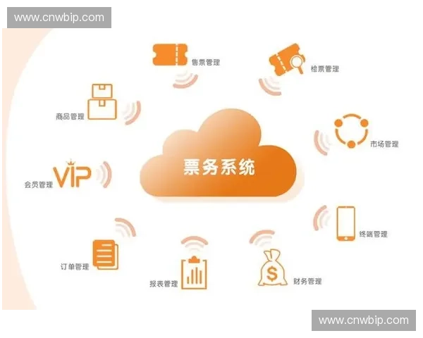 智能赛事票务系统设计与优化方案探讨 促进观众体验与票务管理效率提升