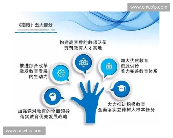 构建以奥运备战体系为核心的中国特色竞技体育高质量发展路径新探索