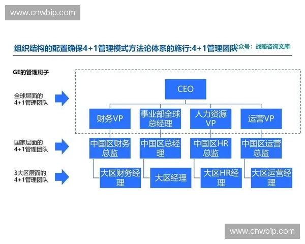 围绕分推拆塔核心思路构建高效对局战略体系与协同运营方案设计法 围绕分推拆塔核心思路构建高效对局战略体系与协同运营方案设计法
