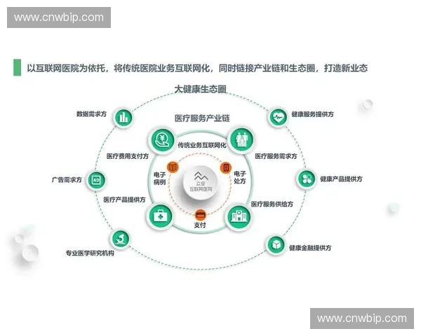 体育科技创新孵化中心:推动智能化与数字化发展引领未来运动产业变革