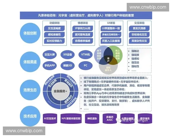 以限制传球路线为核心的防守体系构建与实战应用研究策略分析