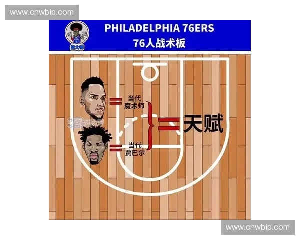 以后场组织为核心推动球队攻防体系协同升级与效率提升战术创新发展