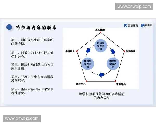 基于接球缓冲机制的运动安全性与动作控制优化综合研究策略分析