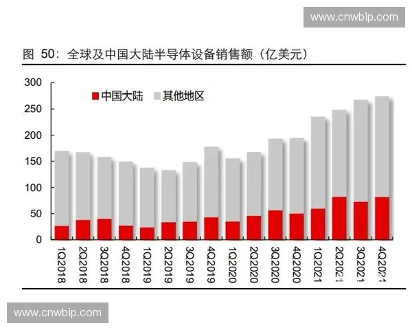 体育品牌研究中心：全球发展趋势与创新策略深度分析
